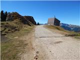 Passo Pordoi - Col di Rosc